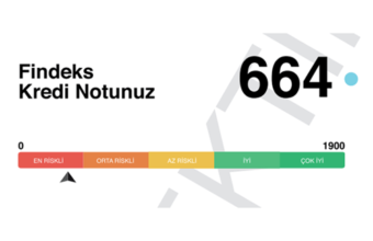 KKB ve Findeks Nedir